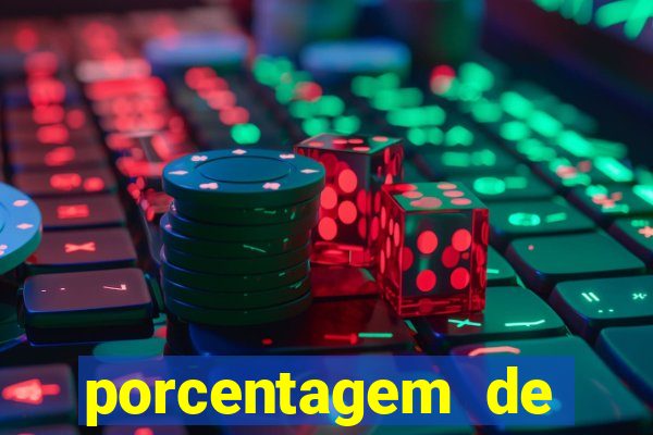 porcentagem de jogos pagantes